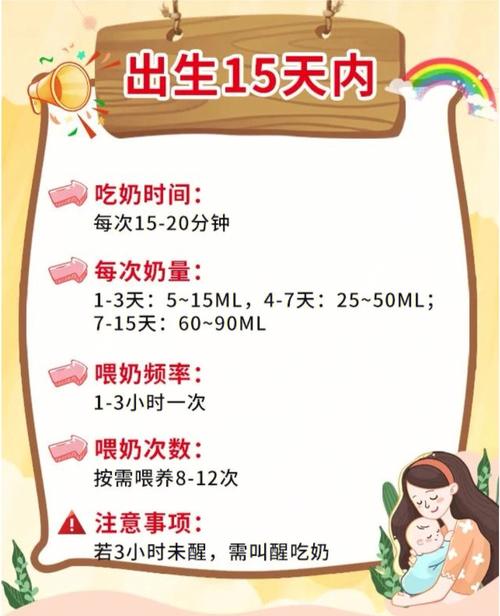 五个月国内助孕宝宝每天吃多少奶