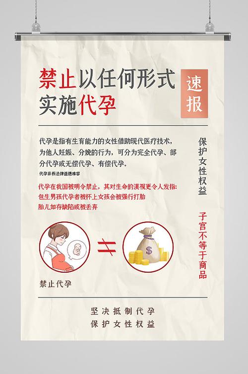 哪个国家禁止代孕